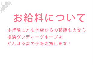 お給料について