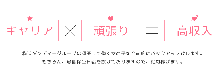 キャリア×頑張り=高収入 横浜ダンディーグループは頑張って働く女の子を全面的にバックアップ致します。もちろん、最低保証日給を設けておりますので、絶対稼げます。