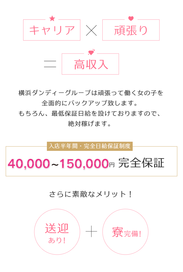 キャリア×頑張り=高収入 横浜ダンディーグループは頑張って働く女の子を全面的にバックアップ致します。もちろん、最低保証日給を設けておりますので、絶対稼げます。