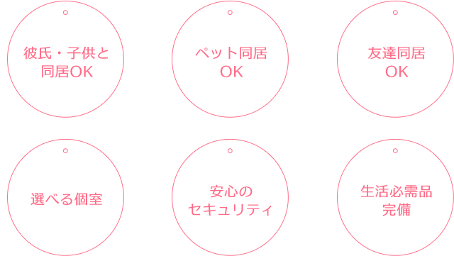 彼氏・子供と同居OK ペット同居OK 友達同居OK 選べる個室 安心のセキュリティ 生活必需品完備